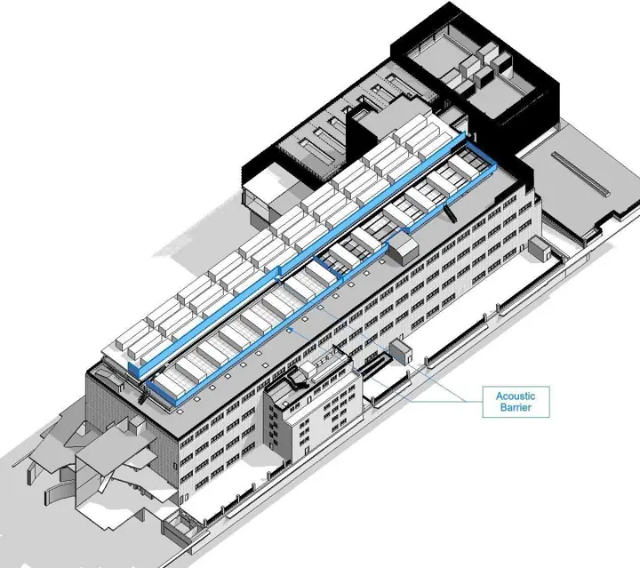 Projet : Data center Global Switch